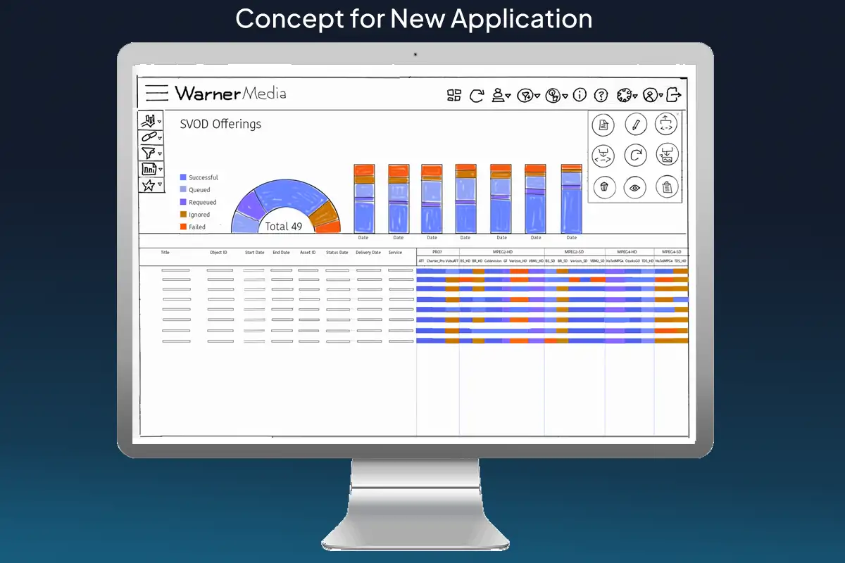 Warner Media Streaming Dashboard image 2
